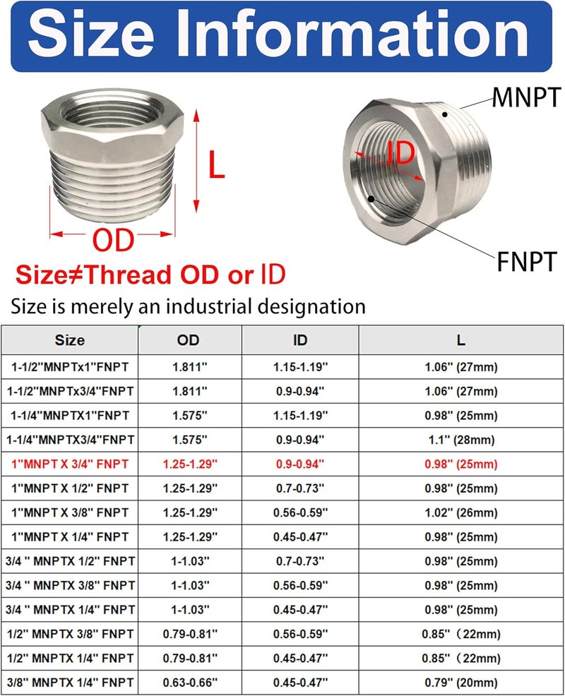 POTONZ 1" Male to 3/4" Female NPT Threaded Reducer Hex Bushing 304 Stainless Steel Reducing Adapter Pipe Fitting With Teflon Plumbers Tape(Pack of 2) - Image 2